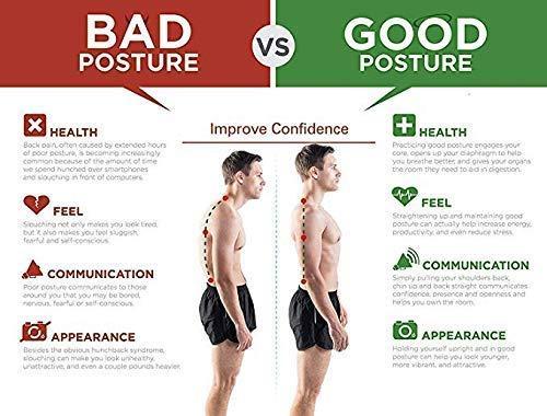 PosturePro™ Adjustable Posture Corrector Belt for Men & Women | Back, Neck & Shoulder Support